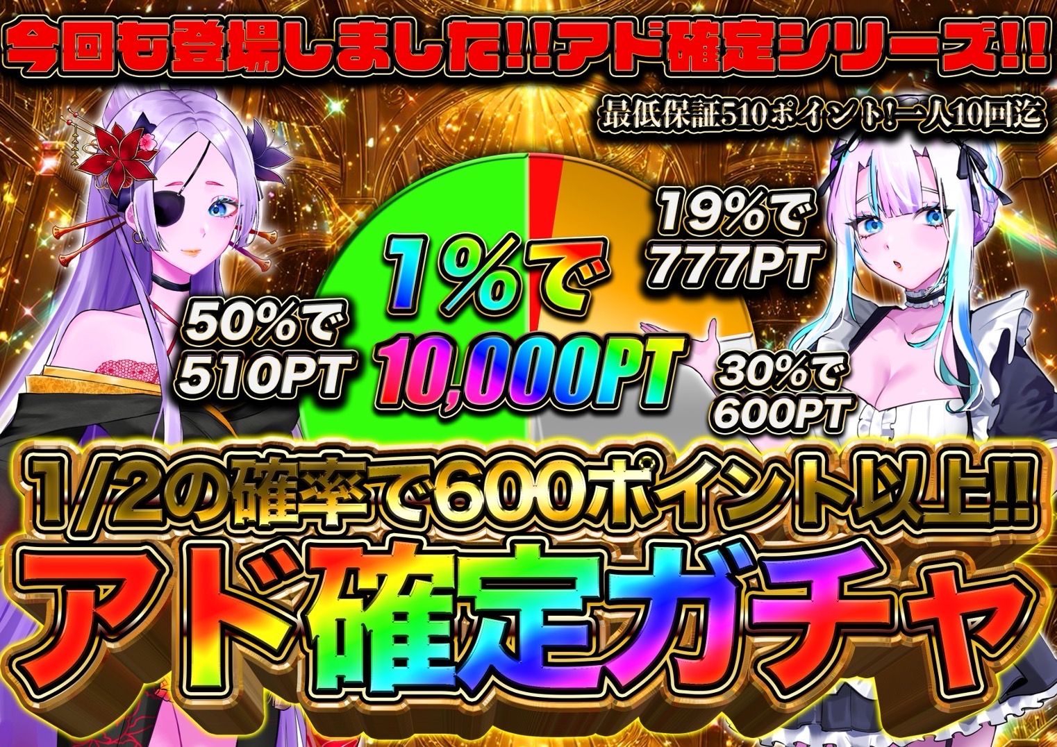 アド確定ポイン…